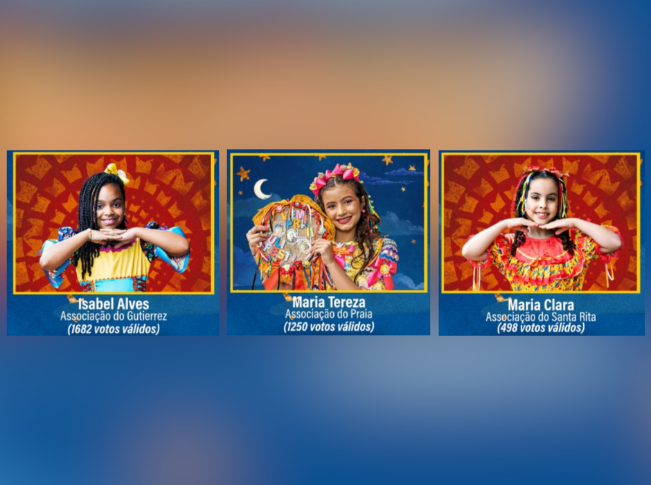Com fim da votação, saiba quem serão a rainha e princesas do Julifest 2023. Imagem ilustrativa.